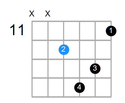 D7b9(no3) Chord